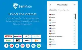 Zenmate VPN APK